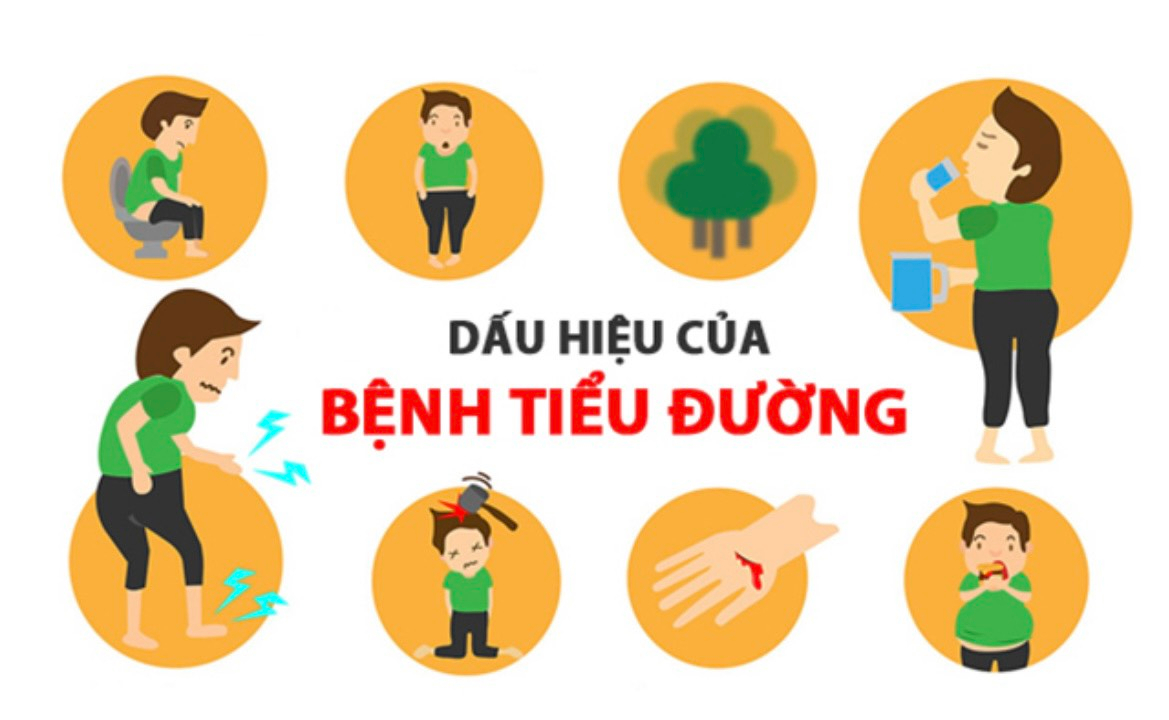 Dấu hiệu của bệnh tiểu đường như khát nước, tiểu nhiều, mệt mỏi và sụt cân không rõ nguyên nhân