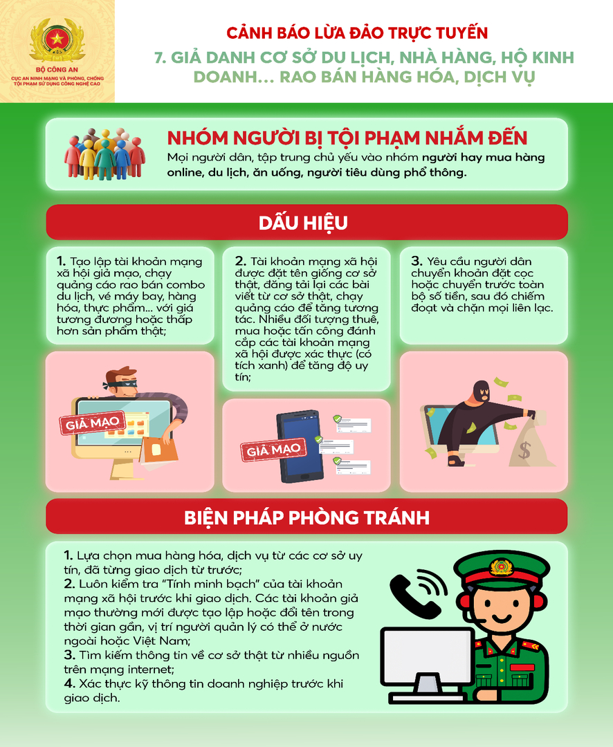 Infographic cảnh báo web lừa đảo trực tuyến, hướng dẫn nhận biết và phòng tránh scam trên internet