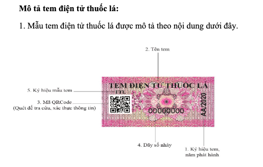 Mẫu tem điện tử rượu thuốc lá có mã QR dùng để truy xuất nguồn gốc